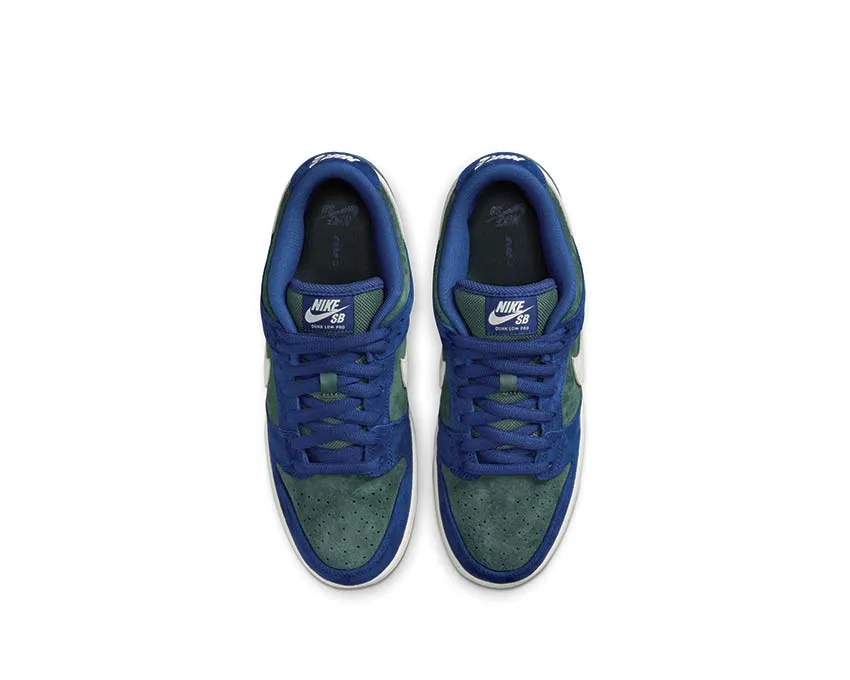 Nike SB Dunk Low Pro ergonomic Wedges